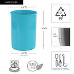 3pc Plastic Utensil Holders, Turquoise