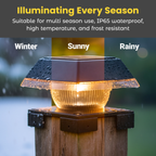 Solar Post Cap Lights Dual Mode ‎BICSGL-14 (2Pack)