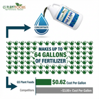 Fish and Kelp Fertilizer Organic Liquid Blend