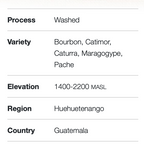 Guatemala Huehuetenango Quetzal