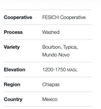 MEXICAN FTO ORGANIC CHIAPAS FESICH COOPERATIVE