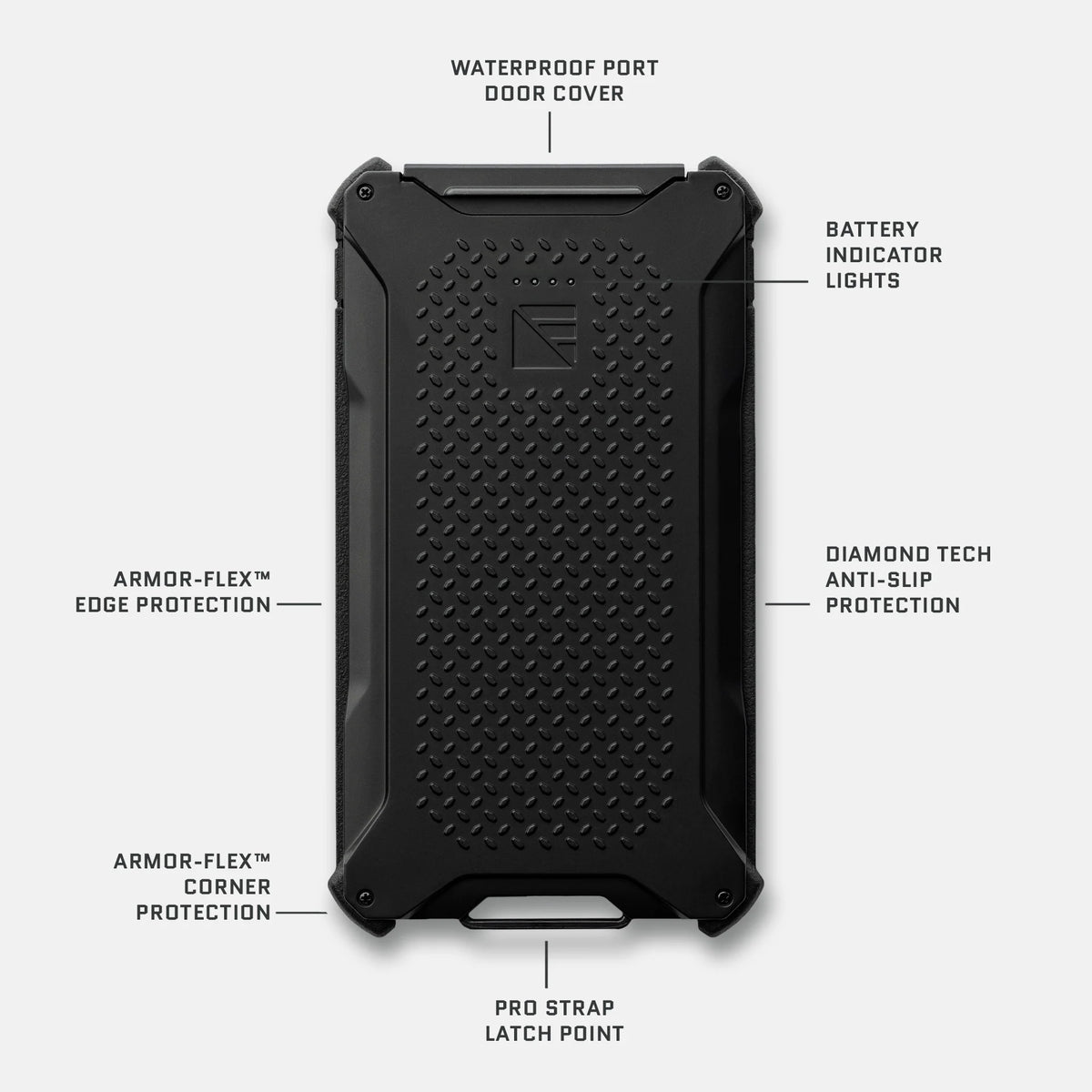 Poseidon Pro Rugged Portable Power Bank