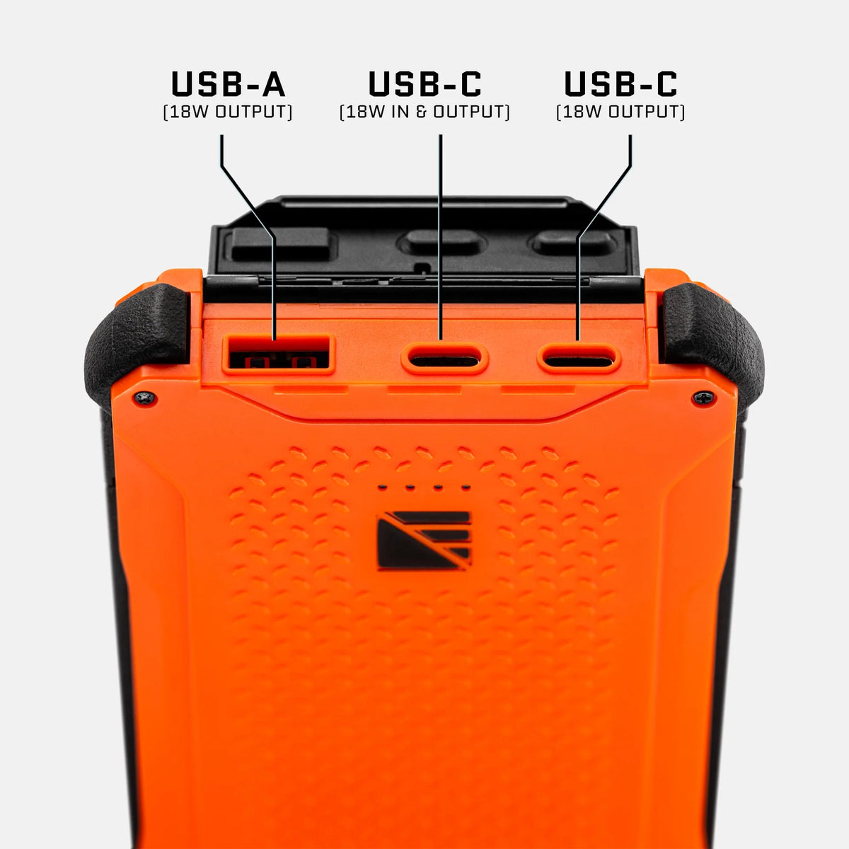 Poseidon Pro Rugged Portable Power Bank