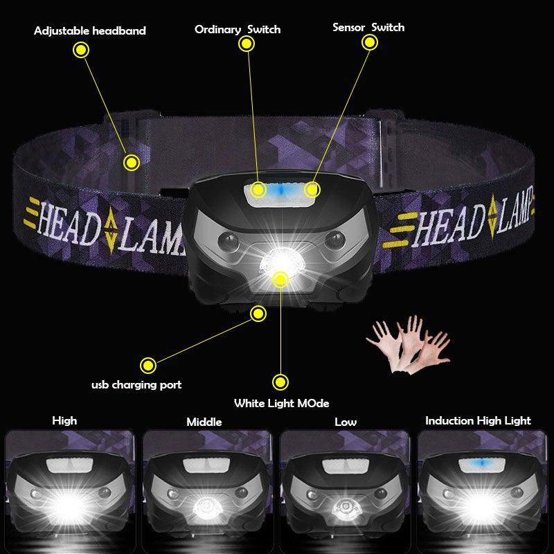Rechargeable Adjustable LED USB Headlamp 10000Lm Powerfull Adjustable Waterproof Headlight Body Motion Sensor Head Flashlight For Outdoor Hiking Camping Torch Light Lamp