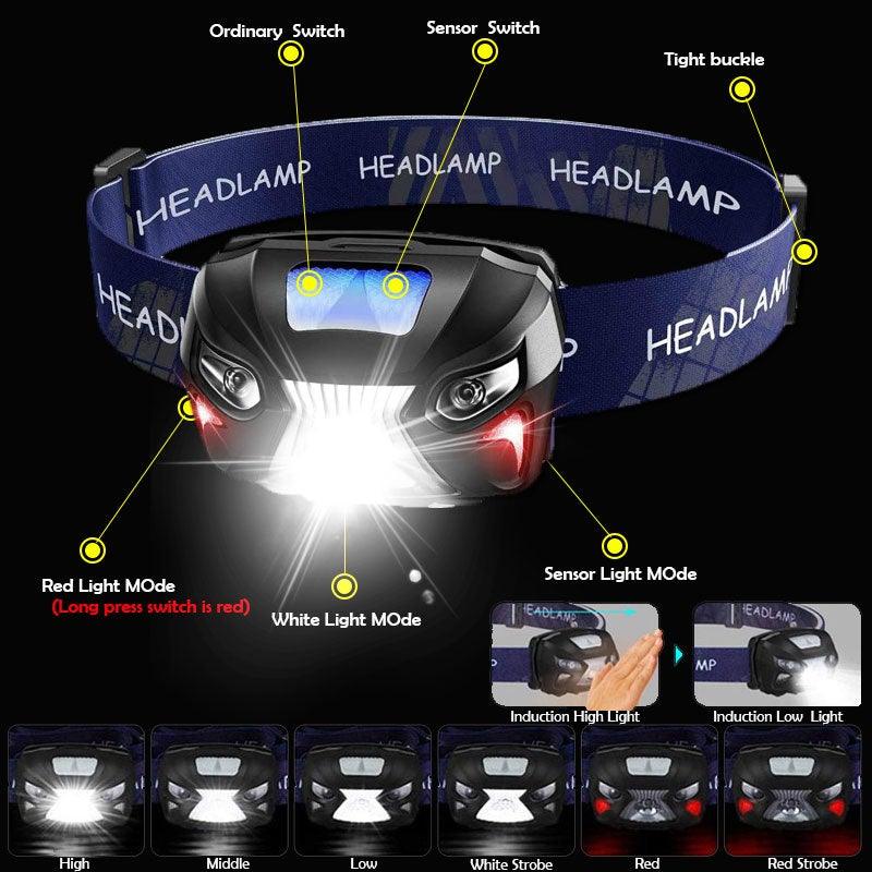 Rechargeable Adjustable LED USB Headlamp 10000Lm Powerfull Adjustable Waterproof Headlight Body Motion Sensor Head Flashlight For Outdoor Hiking Camping Torch Light Lamp