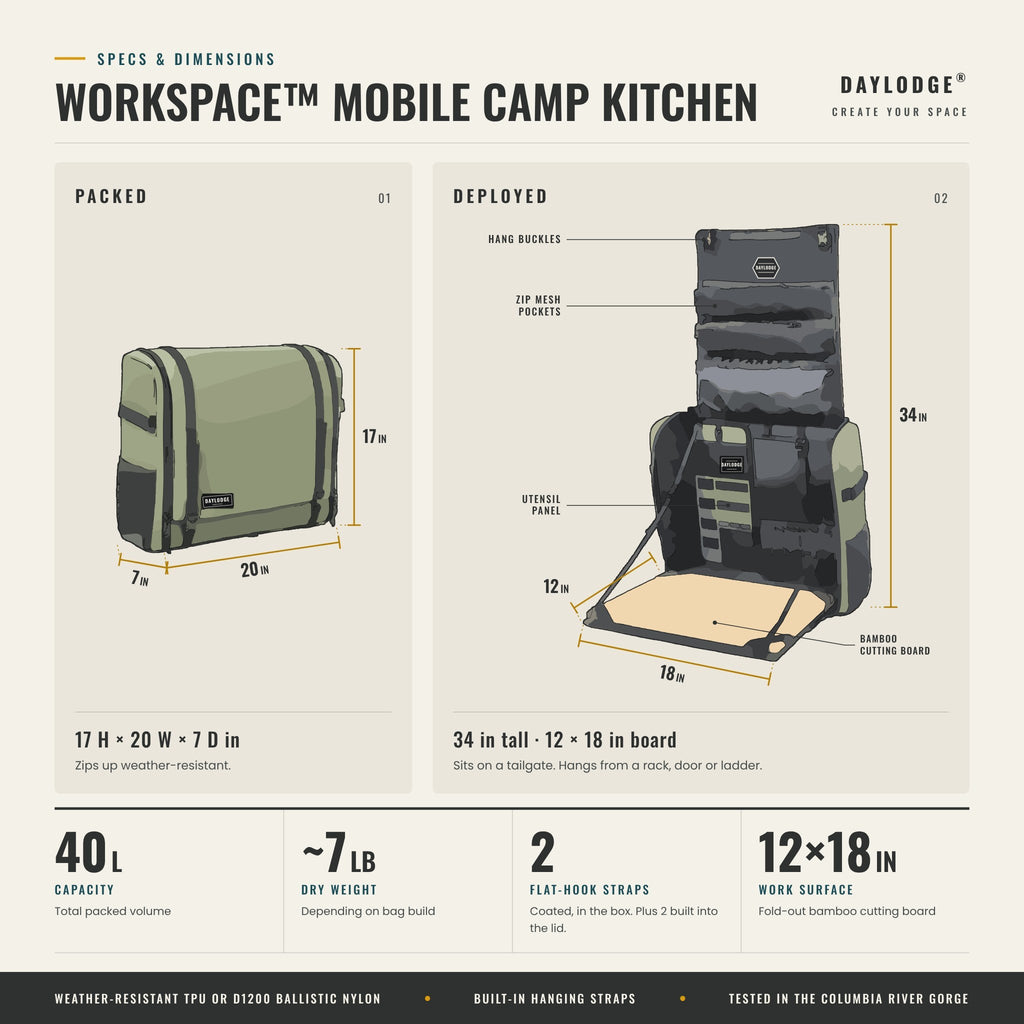 Workspace™ Mobile Camp Kitchen
